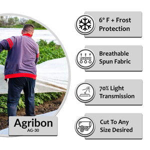 Agribon AG-30 landscape protection fabric infographic: up to 6 degrees plus of frost protection, breathable spun-bond fabric, 70% light transmission, can be cut to any size desired.
