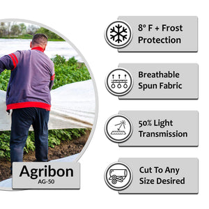 Agribon AG-50 landscape protection fabric infographic: up to 8 degrees plus of frost protection, breathable spun-bond fabric, 50% light transmission, can be cut to any size desired.