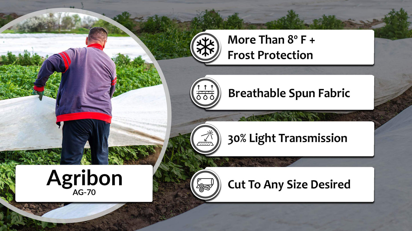 Agribon AG-70 landscape protection fabric infographic: more than 8 degrees plus of frost protection, breathable spun-bond fabric, 30% light transmission, can be cut to any size desired.