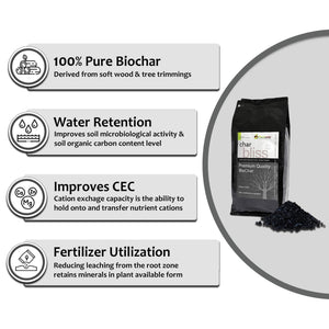 Plantonix Char Bliss biochar is 100% pure, increases water retention, improves cation exchange capacity, and helps with fertilizer utilization.