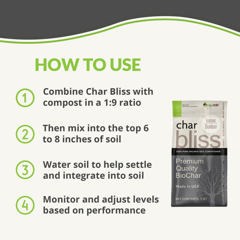 An infographic with four steps on how to use biochar next to a one quart bag. 