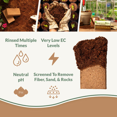 An infographic explaining a few benefits of using coco coir next to a half hydrated brick of coir. Across the top are three images: two bricks of coir in a garden bed, a loose pile of coir being held in gloved hands, and a package of Coco Bliss sitting on a garden table.