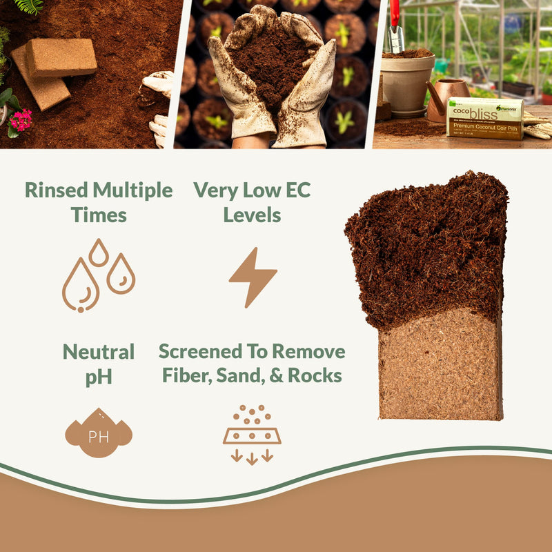 An infographic explaining a few benefits of using coco coir next to a half hydrated brick of coir. Across the top are three images: two bricks of coir in a garden bed, a loose pile of coir being held in gloved hands, and a package of Coco Bliss sitting on a garden table.
