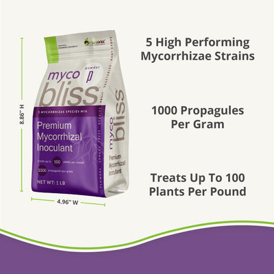 One pound bag of premium mycorrhizal inoculant powder with dimensions next to facts about the product.