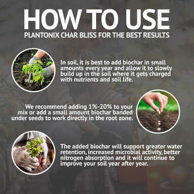 An infographic explaining how to use organic biochar. 