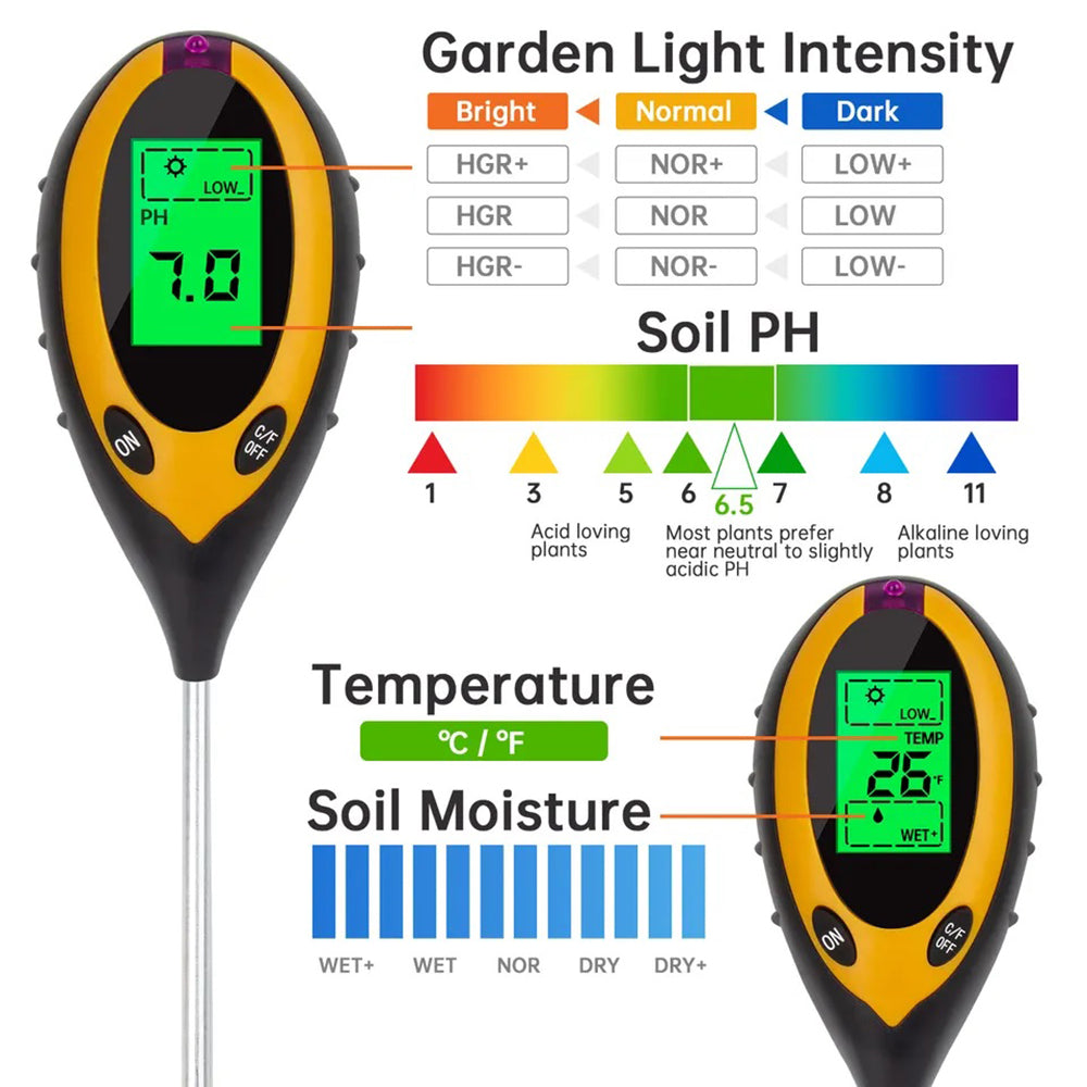 soil meter moisture Soil Meters - Measure Sunlight, Soil PH, Moisture, & More