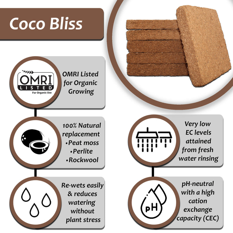 Infographic showing benefits of Coco Bliss. They are: OMRI listed for organic growing, a 100% natural replacement for peat moss, perlite, and rockwool, has very low EV levels, and is pH-neutral with a high cation exchange, capacity.
