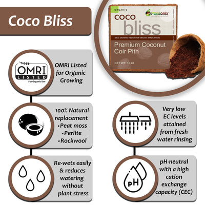 Coco Bliss coco coir is: OMRI listed for organic growing, a 100% natural replacement for peat moss, perlite, and rockwool, re-wets easily, has very low EC levels, and is pH-neutral with a high cation exchange capacity.