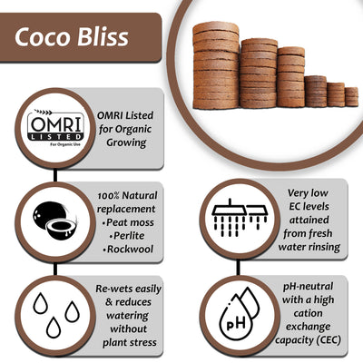 Coco Bliss coco coir is: OMRI listed for organic growing, a 100% natural replacement for peat moss, perlite, and rockwool, re-wets easily, has very low EC levels, and is pH-neutral with a high cation exchange capacity.