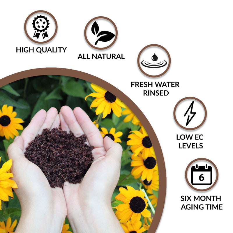 Infographic with 6 icons highlighting a different benefit. The benefits listed are: high quality, all natural, fresh water rinsed, low EC levels and six month aging time. The left corner features a photo of cupped hands holding a loos pile of coco coir above yellow flowers. 