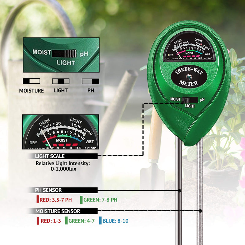 3 in 1 meter showing the switch. Switch it to the left to measure moisture, middle to measure light, and to the right to meature pH.